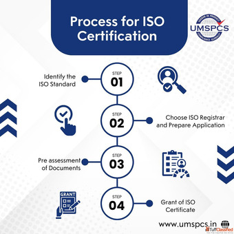 UMSPCS Future-Ready Business Solutions with ISO Certification