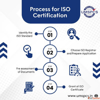UMSPCS Future-Ready Business Solutions with ISO Certificatio...