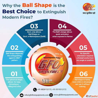 Fire Ball by GFO Smart Fire Safety