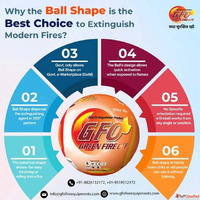Fire Ball by GFO Smart Fire Safety