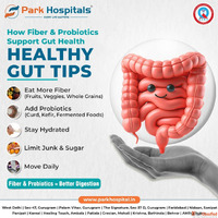 Best Gastroenterologist in Mohali Park Hospital