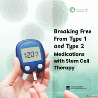 Breaking Free From Type 1 and Type 2 Diabetes Medications wi...