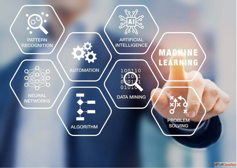 AI Machine Learning Software Development Company - Sobonix
