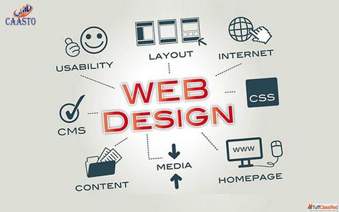 Trusted Website Designing Company in Delhi From Ideas to Successful Websites