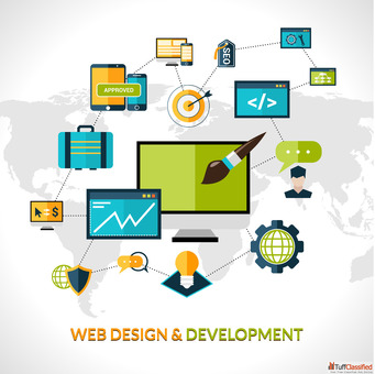 Web Design Company in Chennai - Madarth