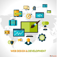 Web Design Company in Chennai - Madarth