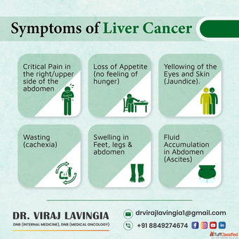 Top Liver Cancer Specialist in India Dr. Viraj Lavingia