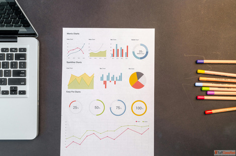 Free Guest Post Sites List for Strong Off-Page SEO