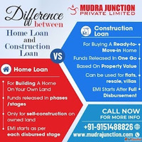 Affordable EMI loan in Lucknow