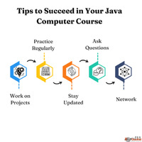 Tips to Succeed in Your Java Computer Course - Ed11