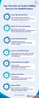 Top 7 Benefits of Medical Billing Services for Small Practic...
