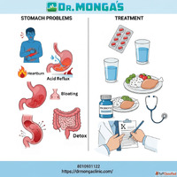 Stomach specialist in Delhi