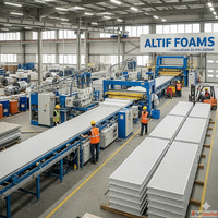 PUF Panel Manufacturers in Delhi Trusted Prefab Insulated So...