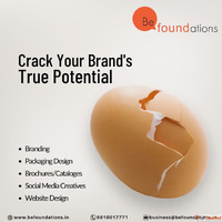 Best Branding Agency in Delhi NCR BeFoundations