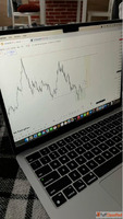 Best Stock Broker Company in India
