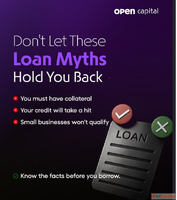 Empower Your Business with Small Business Loans