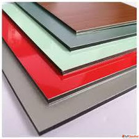 Premium Aluminium Composite Panels by Alwud