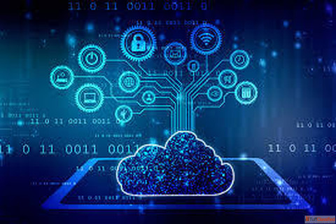 Cloud Computing Market Growth Trends Challenges and Opportunities in 2025
