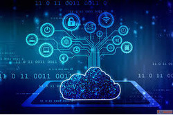 Cloud Computing Market Growth Trends Challenges and Opportun...