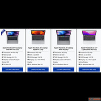 MacBook on Rent - Affordable Solutions ABCOM