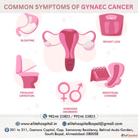 Best Women's Hospital in Ahmedabad - Safe Deliveries Ad...