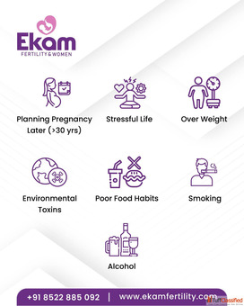 Best Infertility Treatments in Hyderabad Ekam Fertility Centre in Gandipet