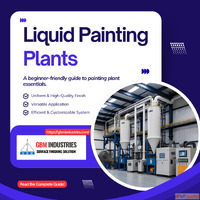 The Basics of Liquid Painting Plants A Comprehensive Guide f...