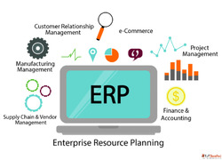 Trusted ERP Development Company in India - Techzarinfo