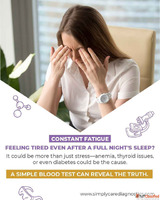 Fast Reliable Caring Blood Test in Noida SimplyCare