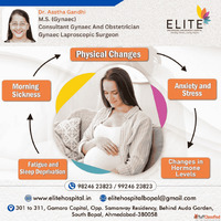 Best Gynecologist in Ahmedabad - Expert Women's Care at...
