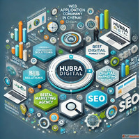 Digital Marketing Services Chennai
