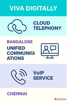 Point to Multi-Point in Bangalore