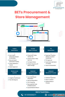 BETs Procurement Store Management - Smart Sourcing Seamless Operations