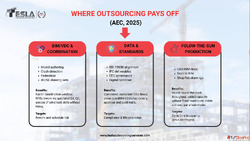 Boost your AEC firm's performance with smart outsourcin...
