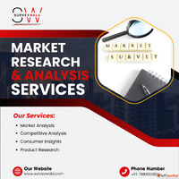 Enhance Impact with Corporate Social Management