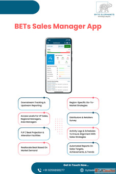 Sales Manager App - Empowering Sales Teams with Smart Insights