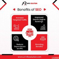 Best Digital Marketing Agency in Jaipur - AR Info Solution