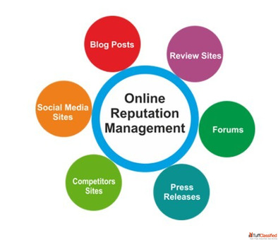 Best SEO Agency in Gurgaon