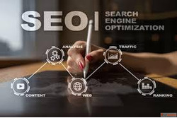 Guaranteed SEO Services in USA -2025 Increase Website Visibi...
