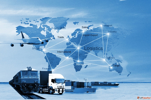 Trusted Logistics Company in Mangalore - Scanwell Logistics