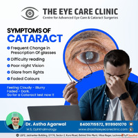 Best Eye Care Center in Lucknow - Serving Madiyaon Aliganj J...