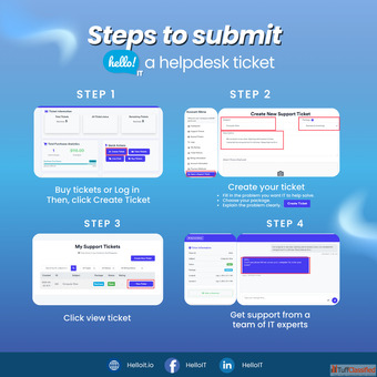 Online IT Helpdesk and Remote Support Services for SMEs