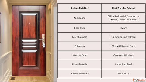 Durable Window Steel Door for Style and Security