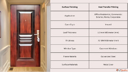 Durable Window Steel Door for Style and Security