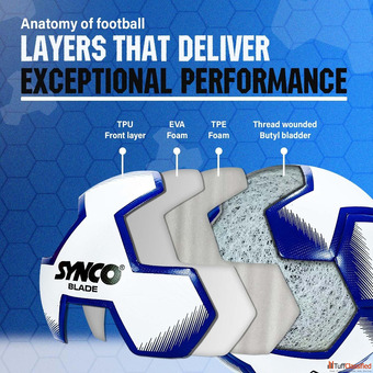 Synco Blade Hybrid Football TPU with Hydralock Tech White