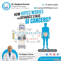 Surgical Oncologist in Delhi