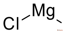 Methylmagnesium chloride Manufacturers