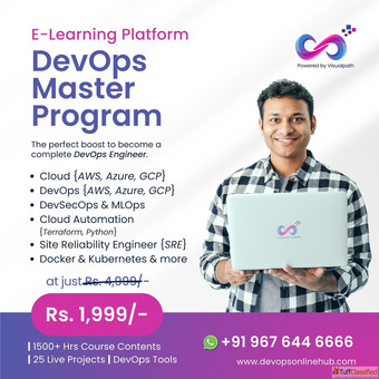 Best Online Learning Platforms in India