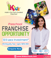Start a Preschool Franchise in Bangalore Profitable Playscho...