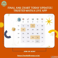 Final Ank Chart Today Updates Trusted Matka Live app